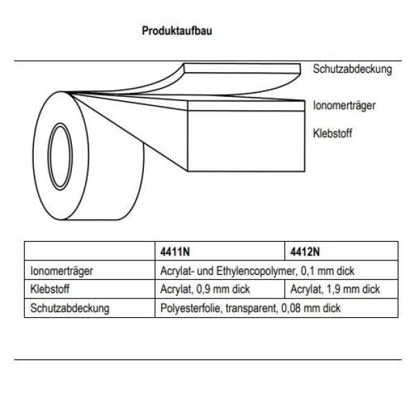 3M™ 4412N High-performance sealing tape white translucent waterproof 16,5 metre